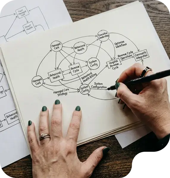Strategist sketching behavioral health operational workflow on paper